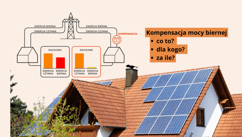 Kompensacja mocy biernej: dla kogo, ile kosztuje i jakie przynosi oszczędności 2025 2 21