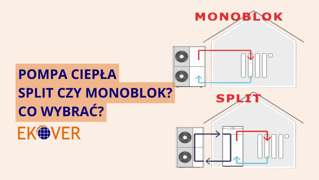 Pompa ciepła split czy monoblok – którą wybrać w 2025 roku?
