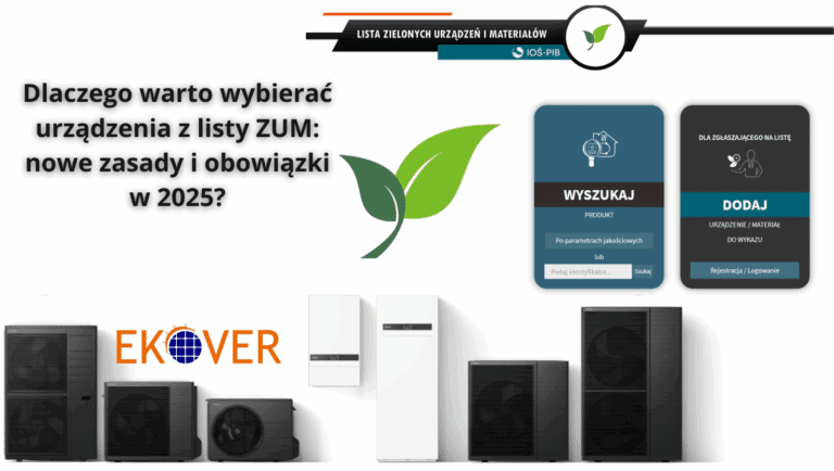 Dlaczego warto wybierać urządzenia z listy ZUM: nowe zasady i obowiązki w 2025