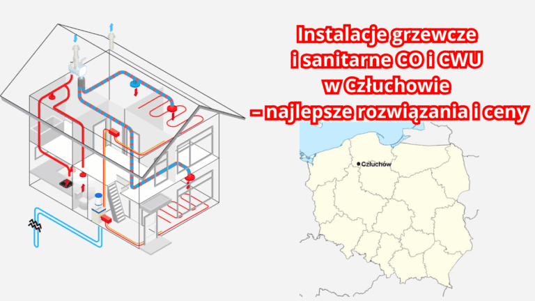 Instalacje grzewcze i sanitarne CO i CWU w Człuchowie – najlepsze rozwiązania i ceny