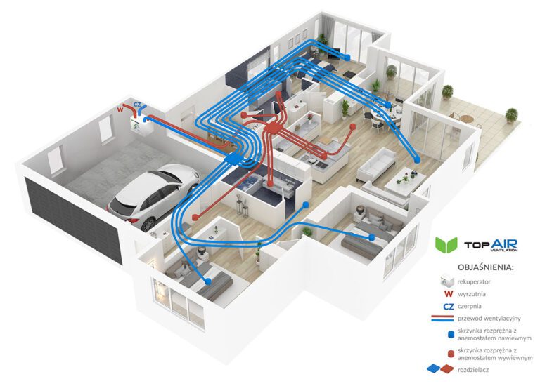 Rekuperacja Bydgoszcz