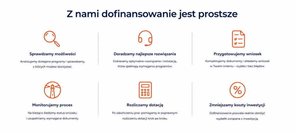 Dotacje 1 grafika