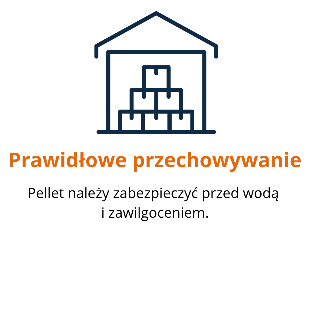 1 a przechowywanie