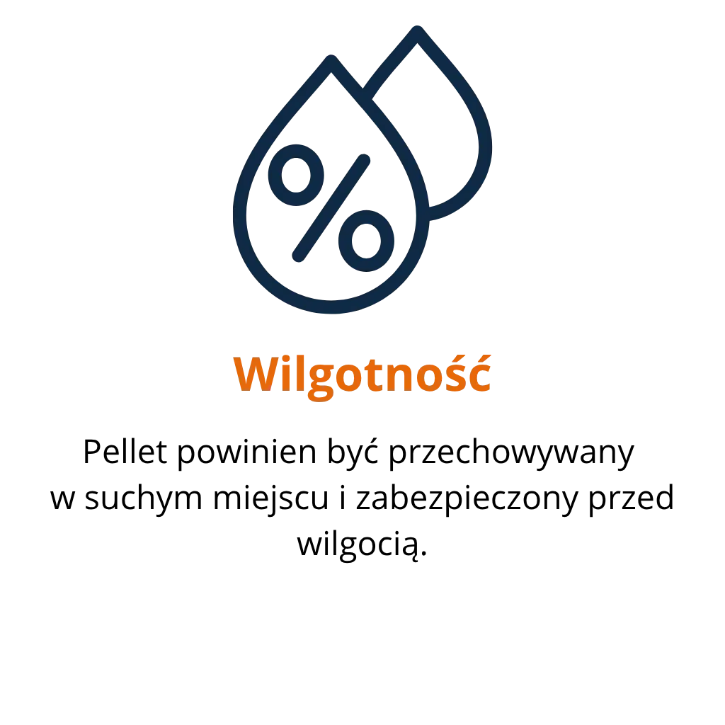 1 a wilgotnosc
